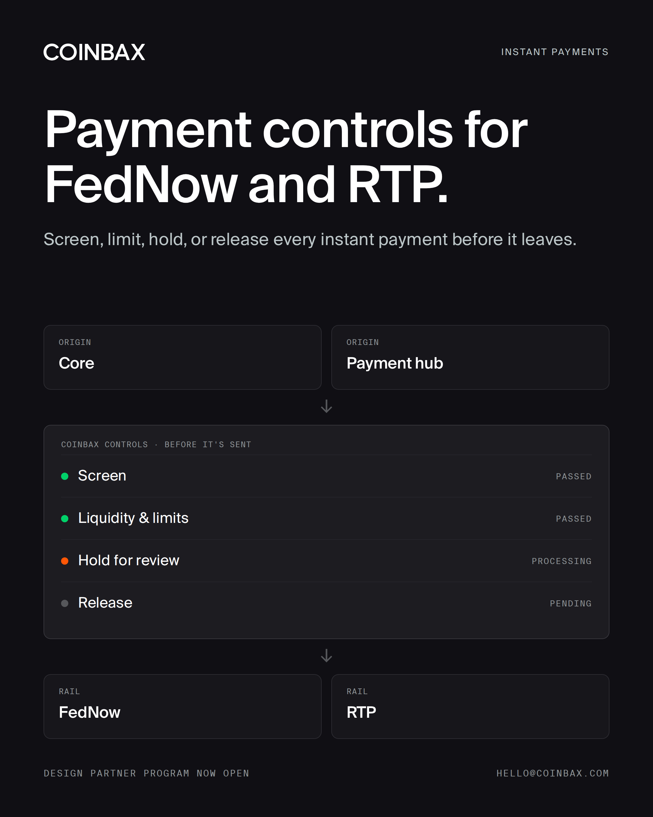 Coinbax Extends Payment Controls to FedNow and RTP Payments, Opens Design Partner Program for Banks and Credit Unions